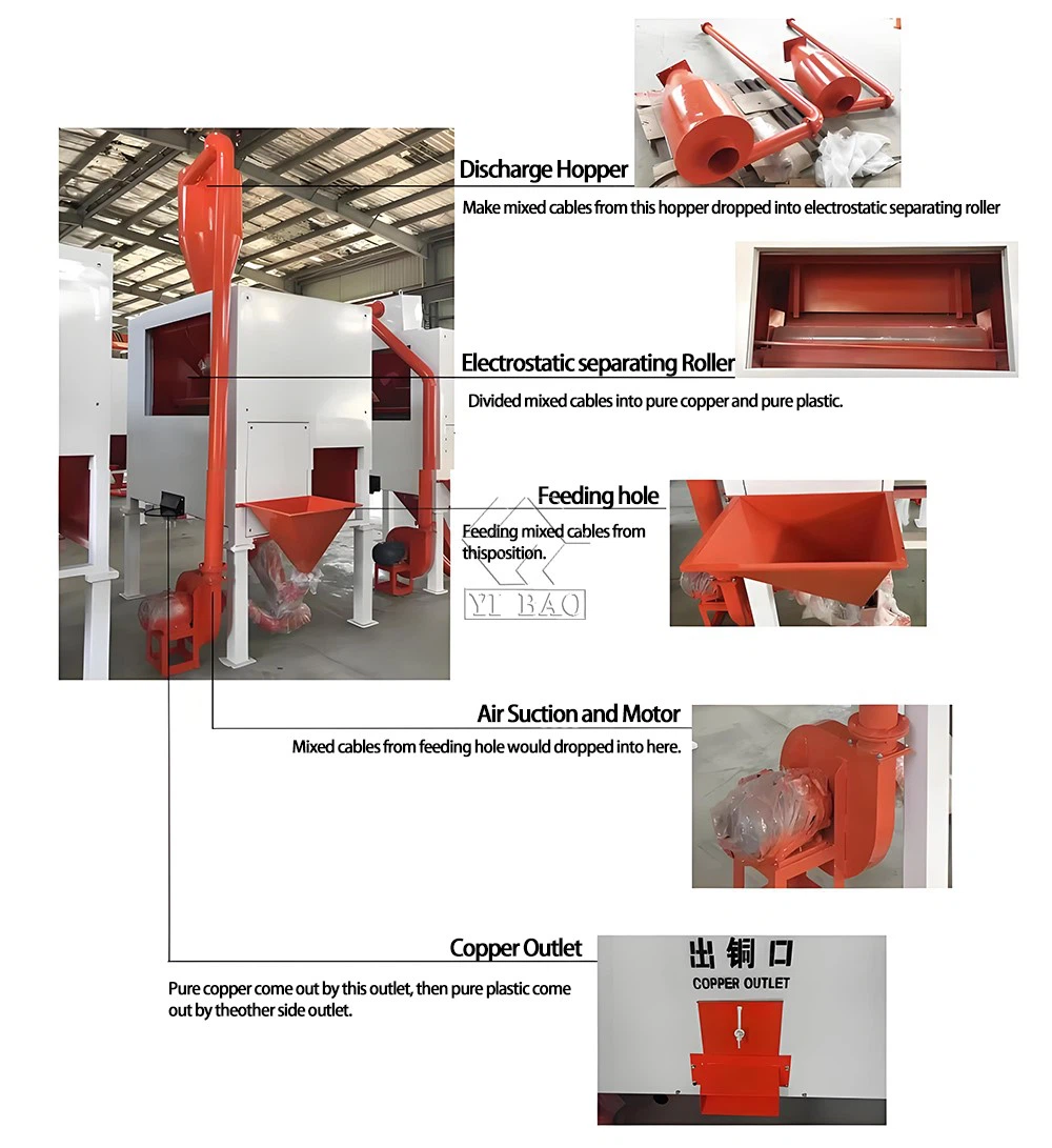 electrostatic roller separator electrostatic roller separator
