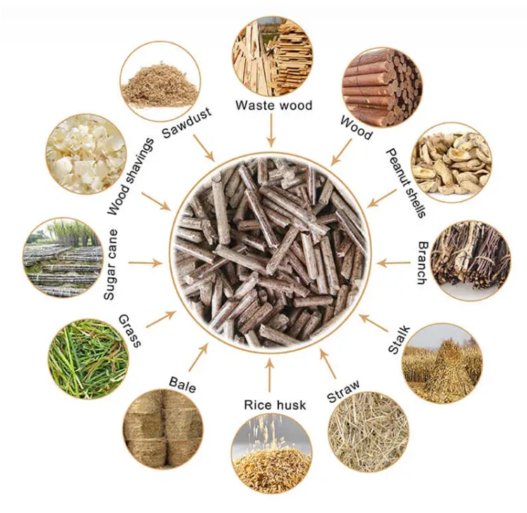 Wood Pellet Machine for Home Use Wood Pellet Machine for Home Use